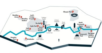 London Olympic Venues