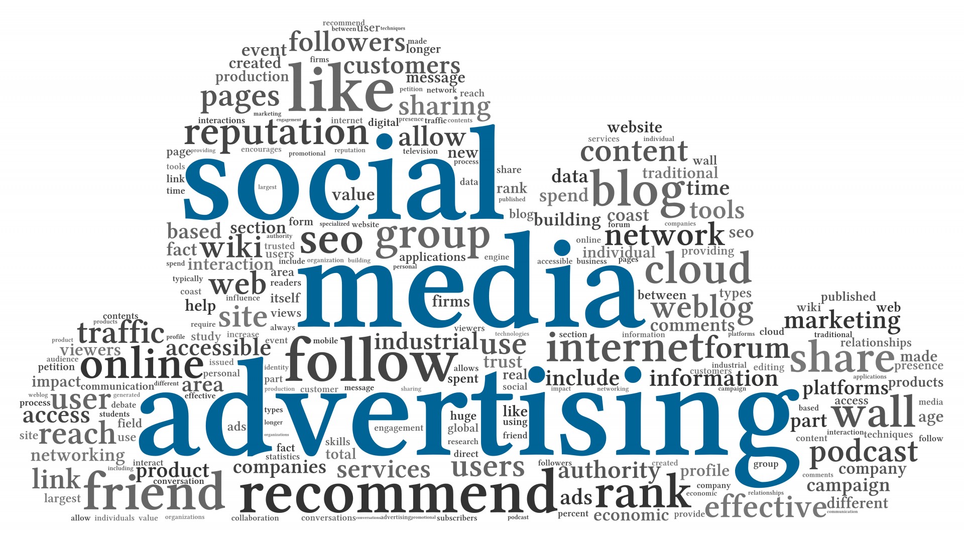 Your guide to social media advertising